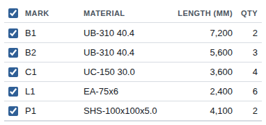 The cutting list table with Mark, Material, Length (mm) and Qty columns