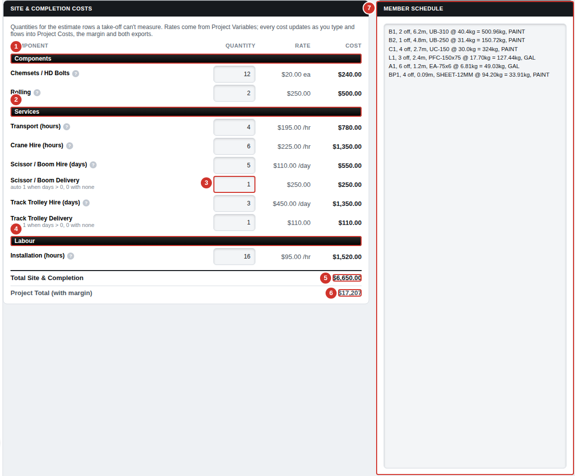 The Site and Completion Costs page with every row filled in: components, services, labour, the site total and the project total, with the Member Schedule beside it