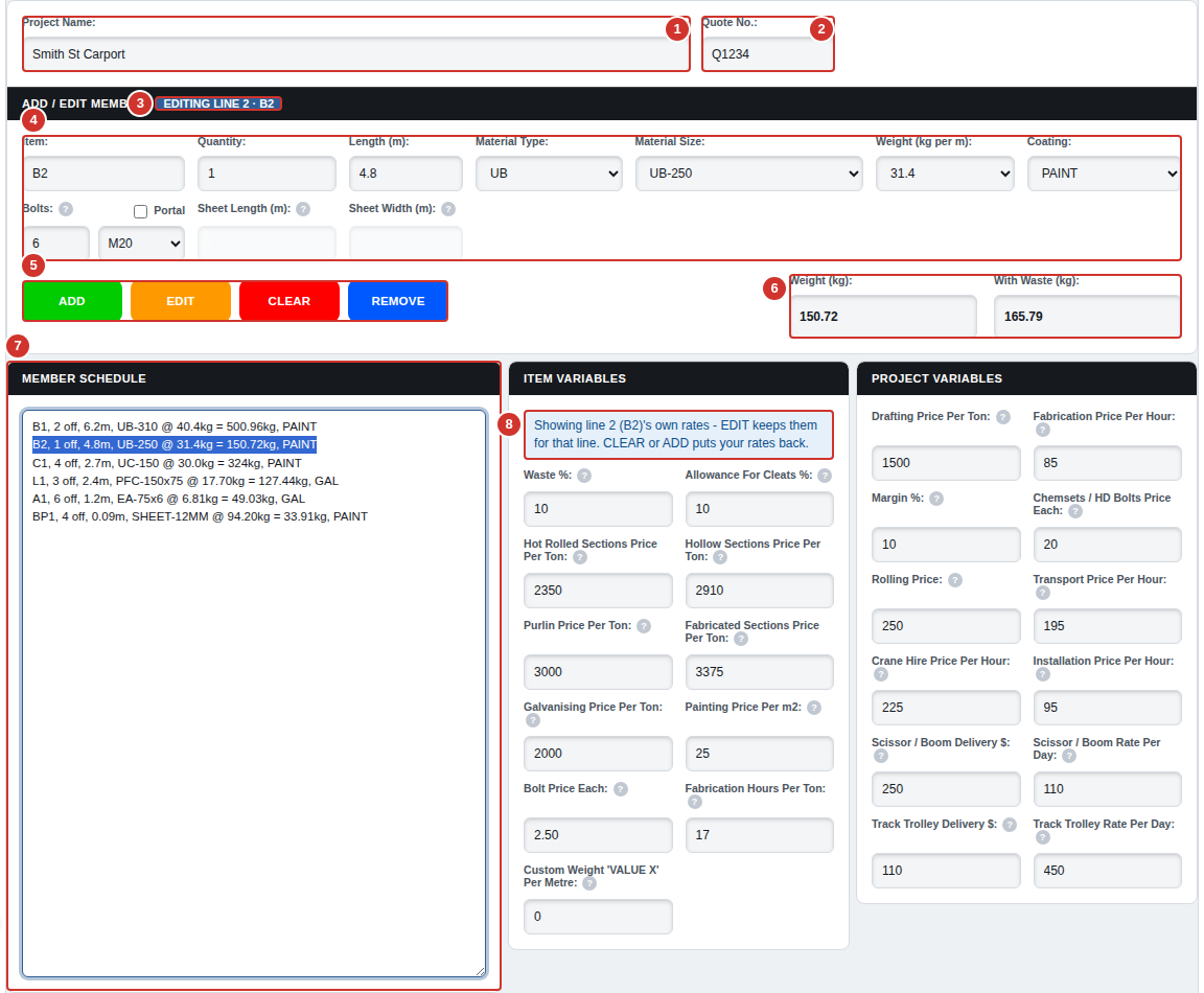 The Workspace with a schedule line clicked: the entry panel, the editing chip, the Member Schedule and the variables