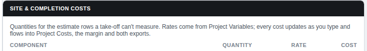 The Site and Completion Costs page heading and its column headings: Component, Quantity, Rate, Cost