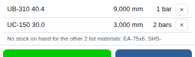 The Stock on hand table, grouped by material
